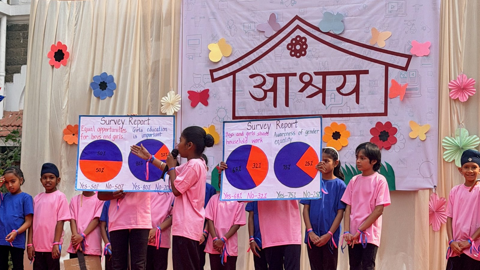 On the Ground in Pune: Our Partnership with Ashraya Initiative for Children